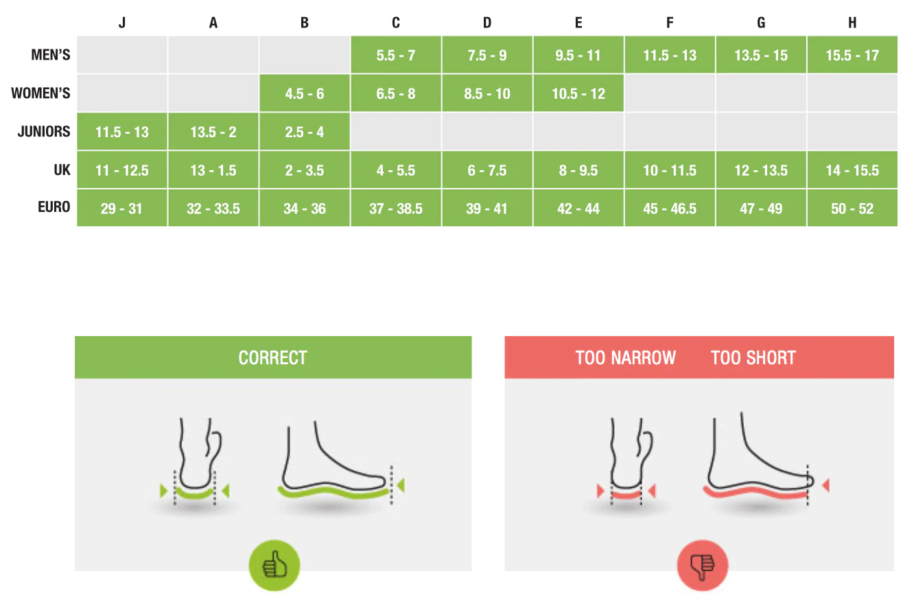 Superfeet "Green" Support Insoles - Image 4